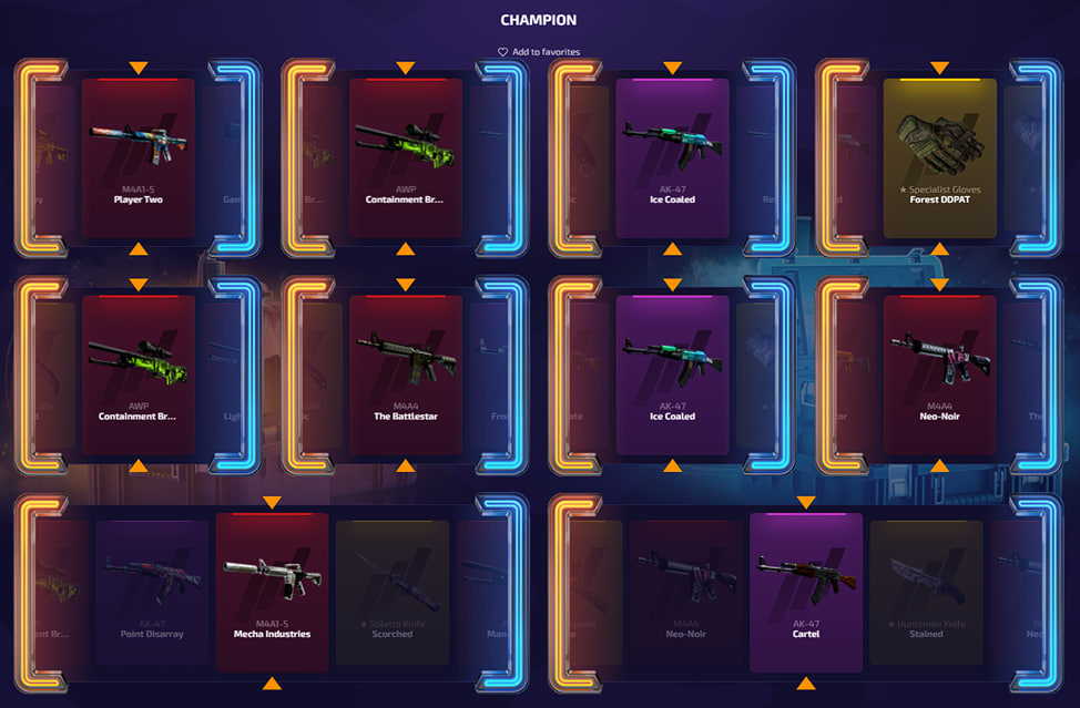 кейсы на форсдроп