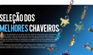 Chaveiros CS2: Seleção dos Melhores Chaveiros, Padrões Raros e as Variantes Mais Valiosas