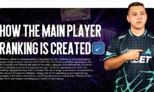 HLTV TOP CS2: How the Main Player Ranking is Created