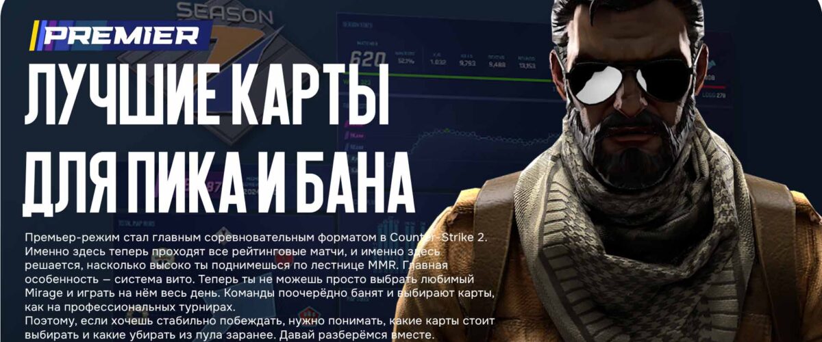 Карты Premier CS2: лучшие карты для пика и бана в 2025 году