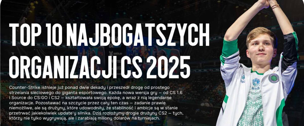 Drogie Drużyny CS2: Top 10 Najbogatszych Organizacji Counter-Strike 2025