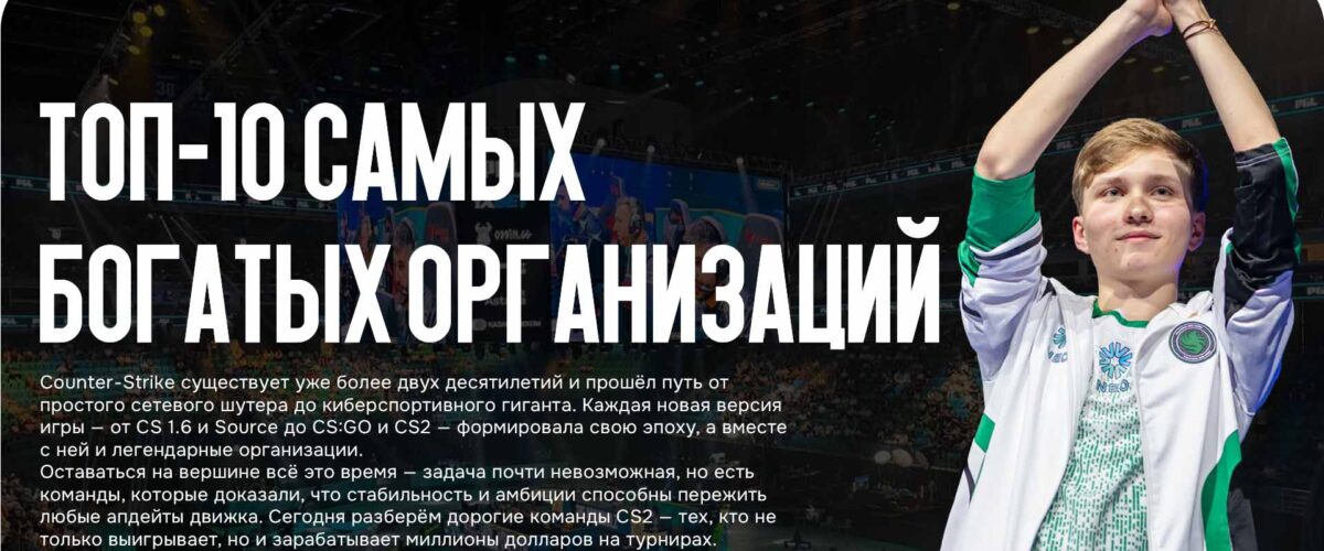 Топ-10 самых богатых организаций CS2 2025