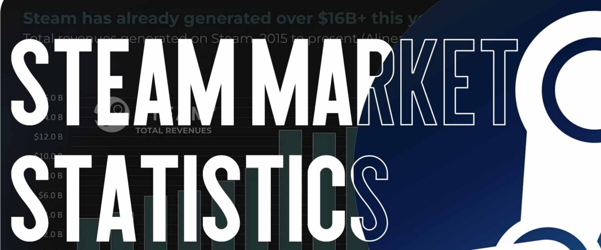 Steam Market 2025: Rising Prices for Gloves