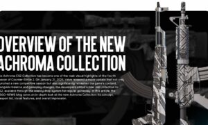 Overview of the new ACHROMA collection in CS2