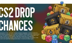 CS2 drop chances: a detailed guide to case and skin drops in 2026