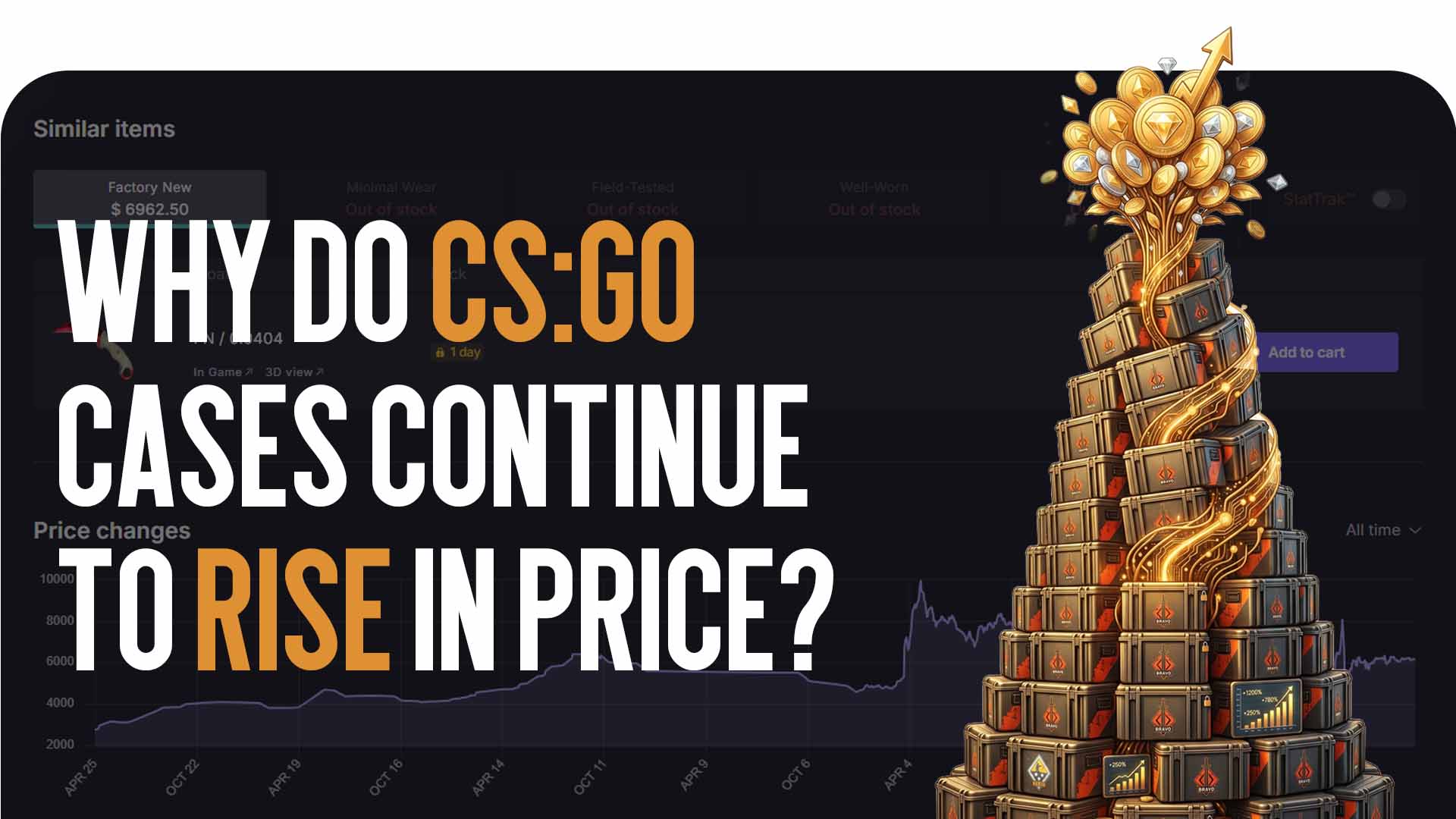 Looking for information about old CS:GO cases? The CSGO-NEWS blog explains why forgotten classics are breaking price records and attracting attention in the new era.
