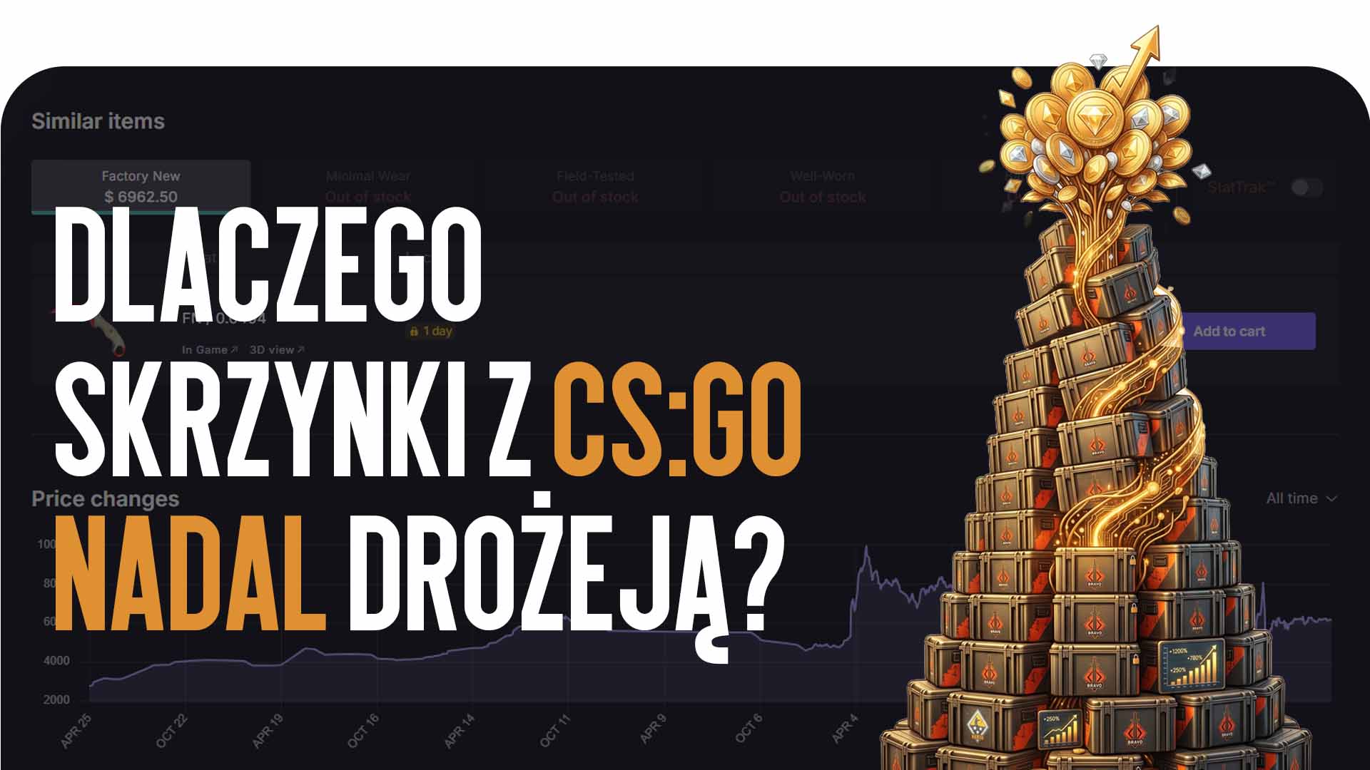 Szukasz informacji o starych keszach CS:GO? Blog CSGO-NEWS opowiada, dlaczego zapomniana klasyka bije rekordy wartości i przyciąga uwagę w nowej erze.