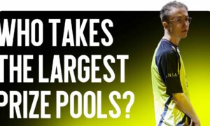 Absolute Champions: Who Takes the Largest Prize Pools in Esports?