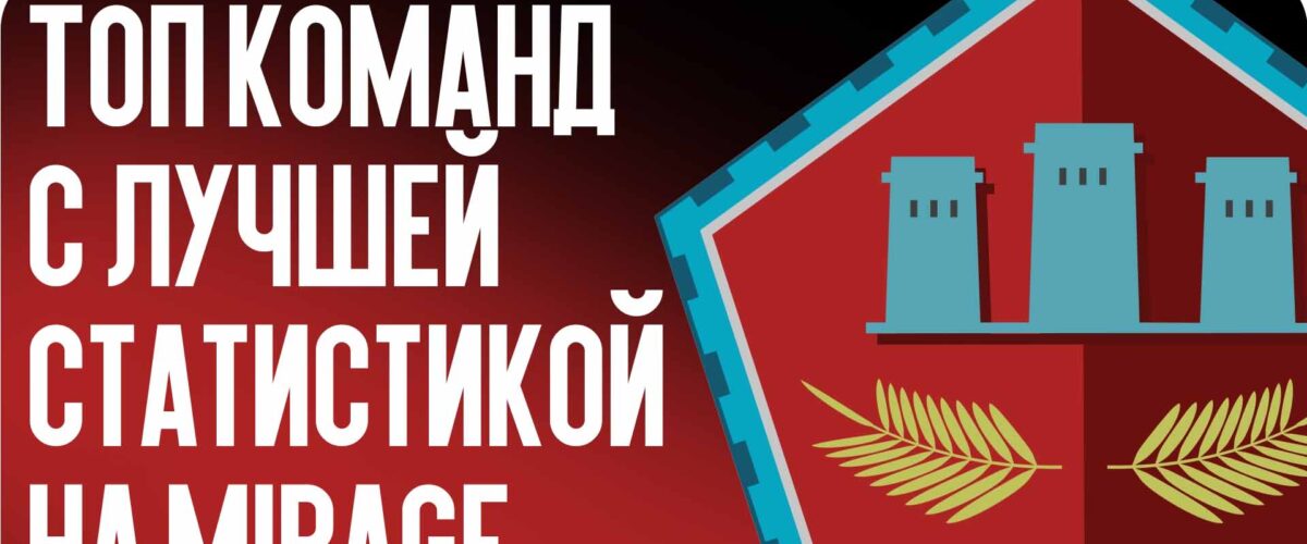 Топ команд с лучшей статистикой на Mirage