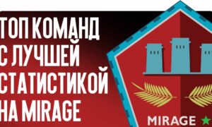 Топ команд с лучшей статистикой на Mirage