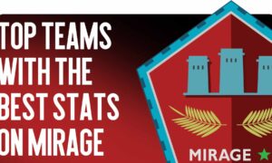 Top Teams with the Best Statistics on Mirage
