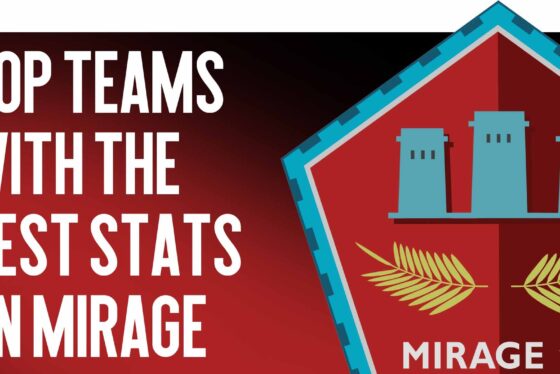 Top Teams with the Best Statistics on Mirage