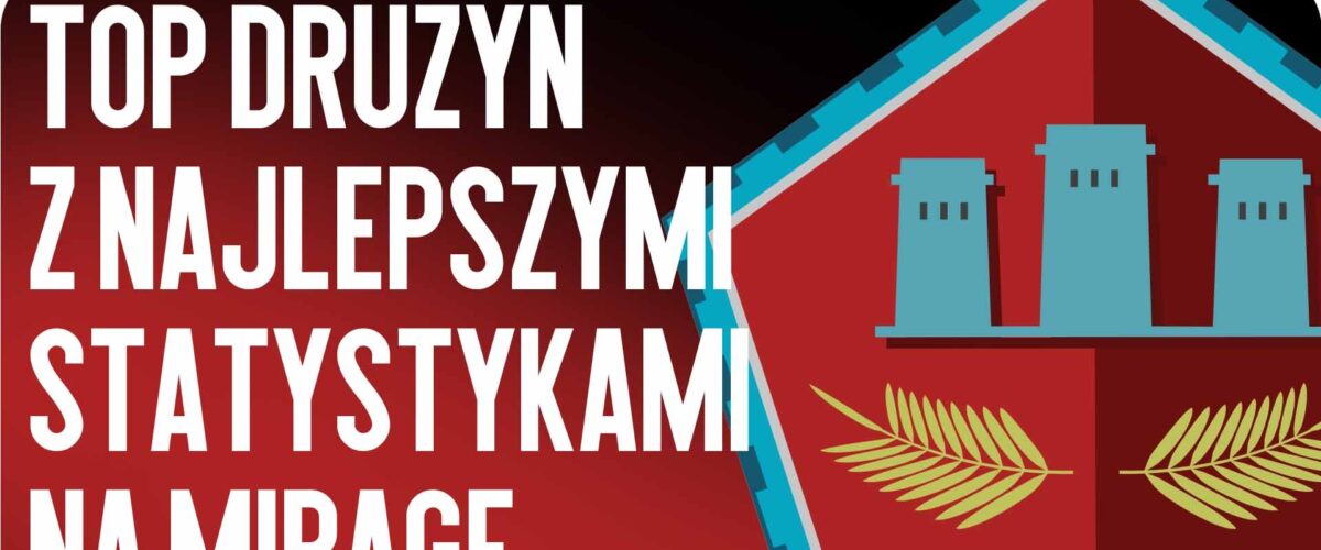Najlepsze Zespoły z Najlepszymi Statystykami na Mirage