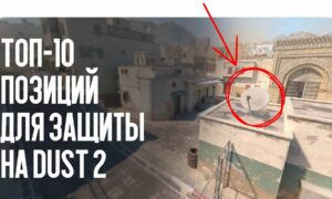 Топ-10 позиций для защиты на Dust 2