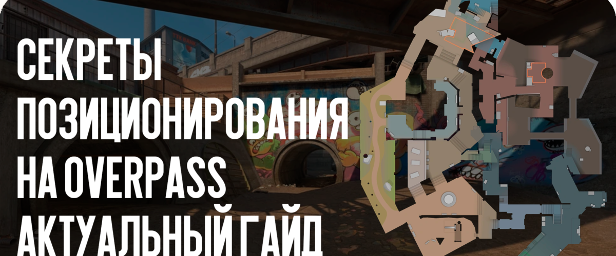 Секреты позиционирования на Overpass: актуальный гайд
